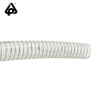 IPL鋼絲增強(qiáng)PVC管B2