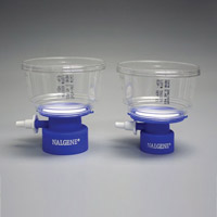 瓶頂過濾器-150ml容量，MF75系列 296